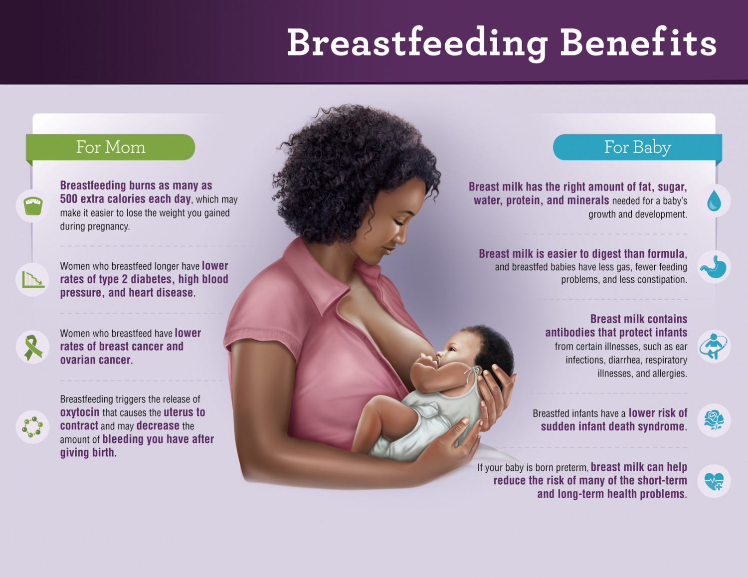 Benefits Of Breastfeeding For Baby And Mother Diet Detective RD